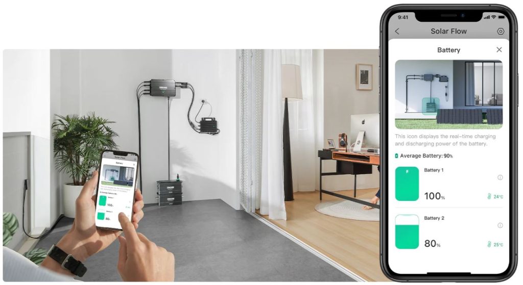 Maximizing Convenience: Dive into the World of Zendure Solarflow Battery AB2000 zendure solarflow battery ab2000